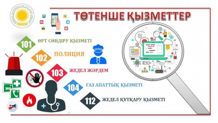 Телефоны экстренных служб