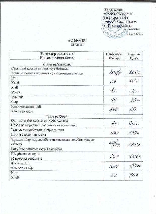 Утвержденное меню на 15.11.2021г