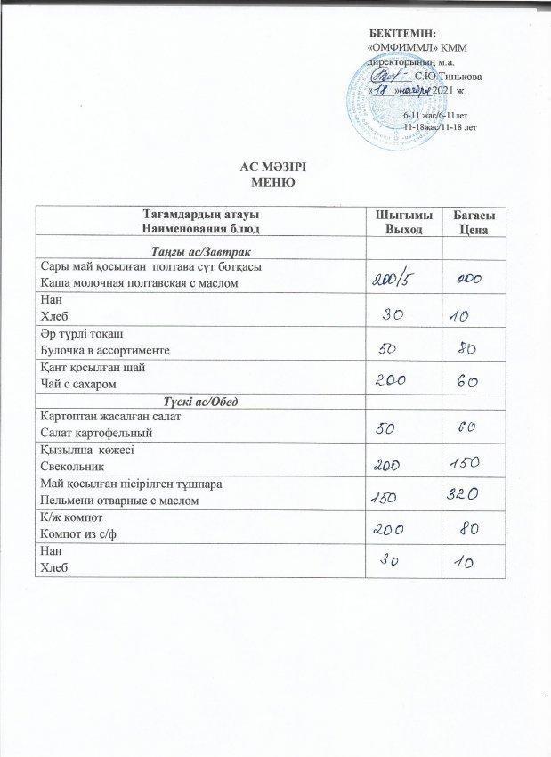 Утвержденное меню на 18.11.2021г