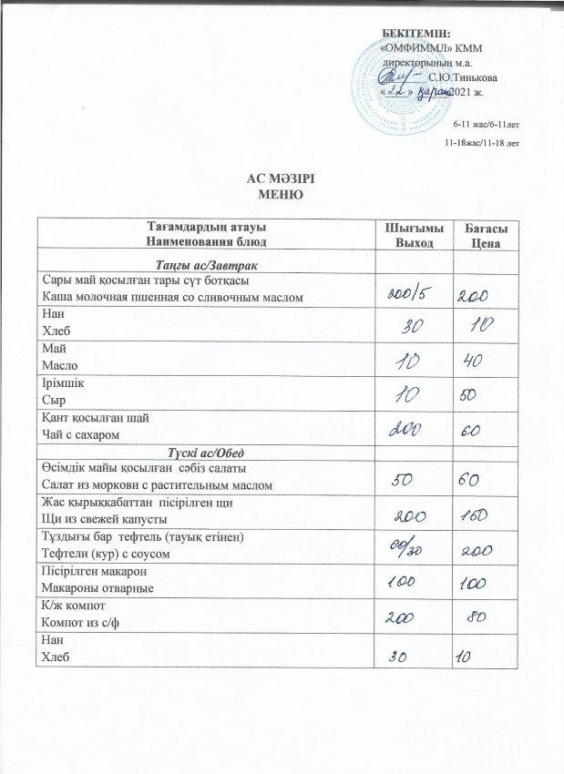 Утвержденное меню на 22.11.2021