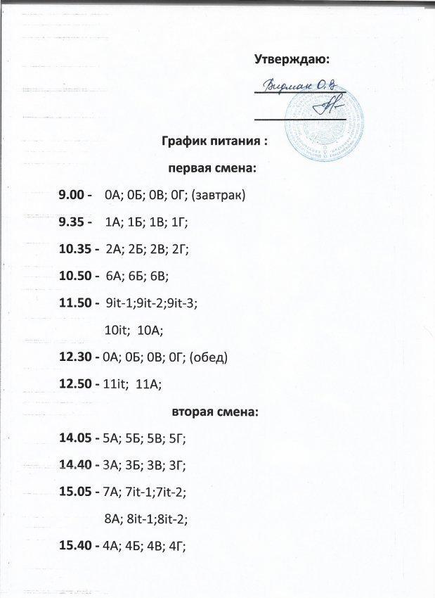 График питания учеников