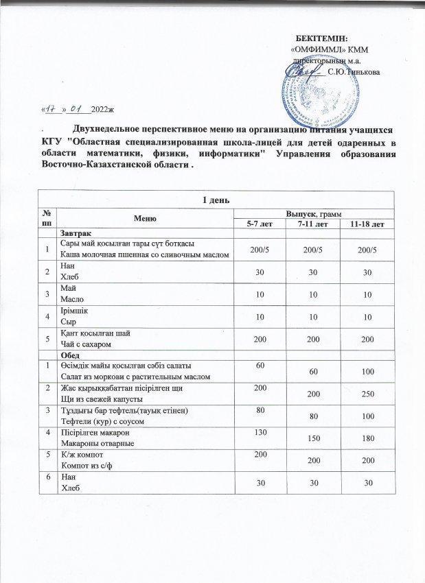 Двухнедельное перспективное меню