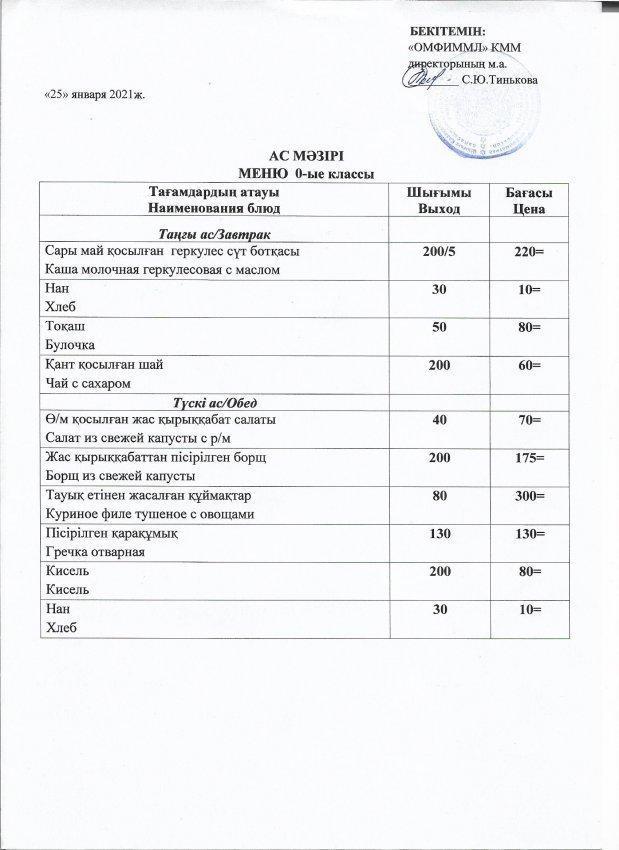 Меню на 25.12.2022