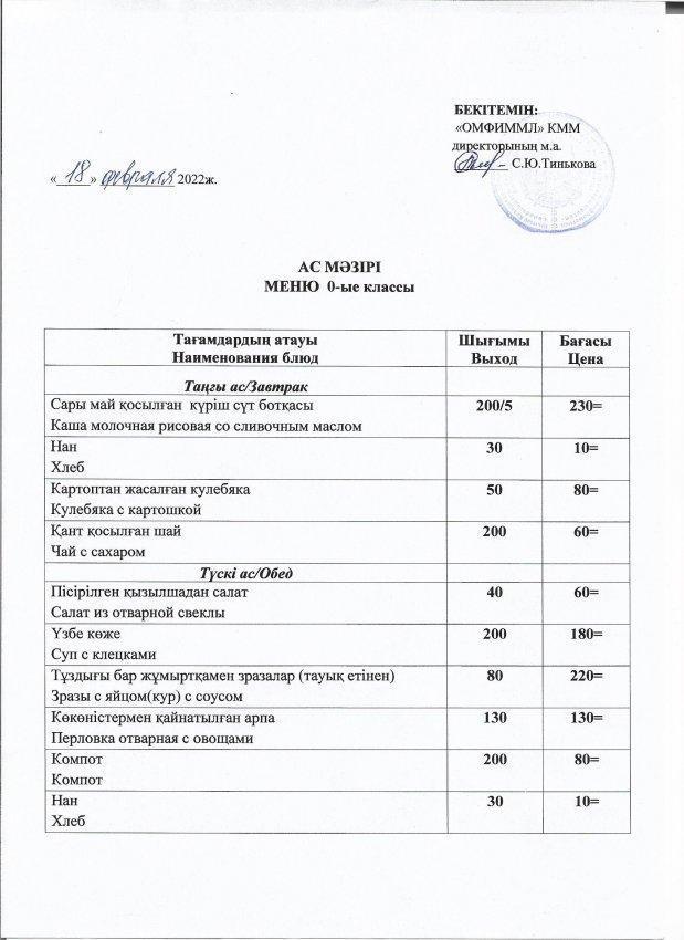 Меню на 18.02.2022