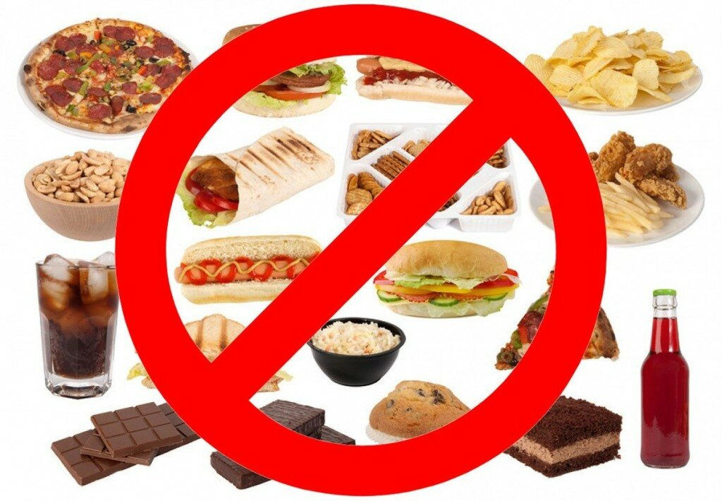 Какие продукты нужно ограничить в рационе питания