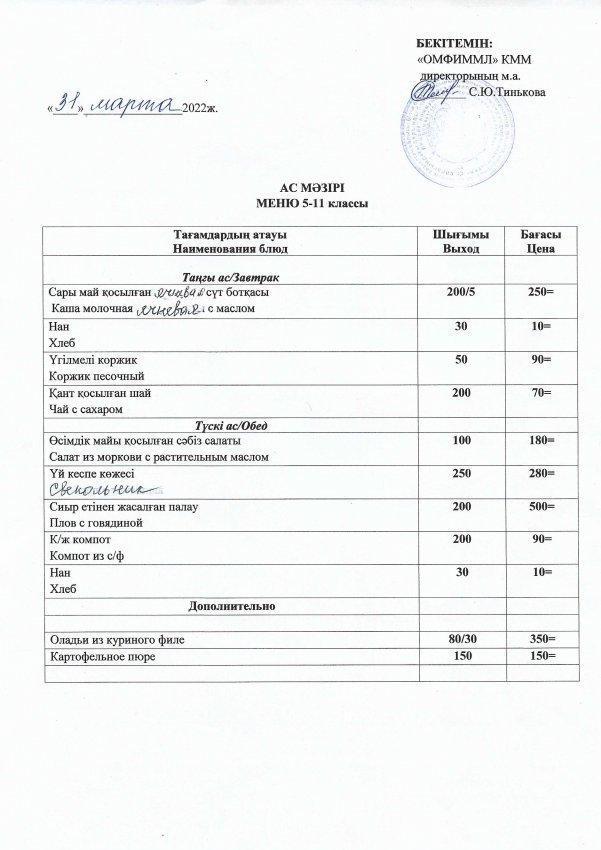 Меню на 31.03.2022г
