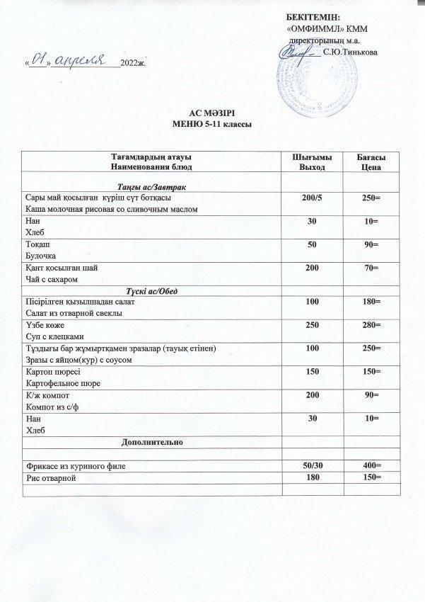 Меню на 01.04..2022