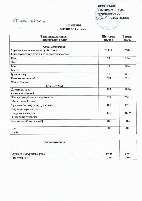 Меню на 04.04.2022г