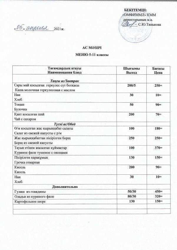 Меню на 05.04.2022
