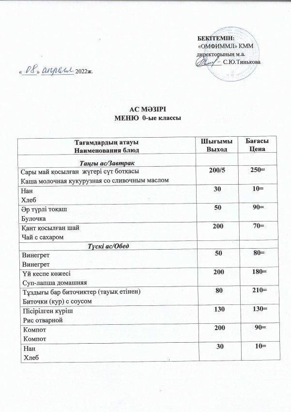 Меню на 08.04.2022