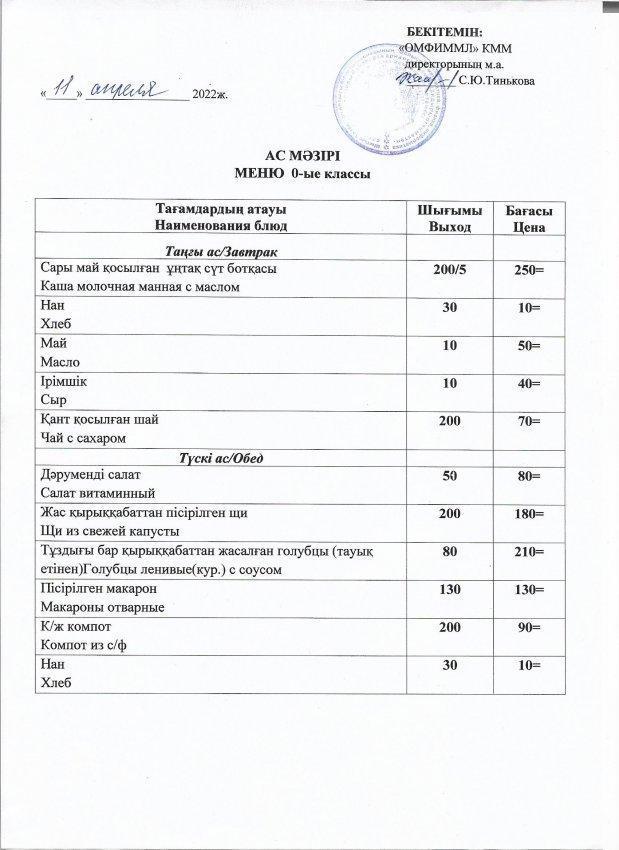 Меню на 11.04.2022