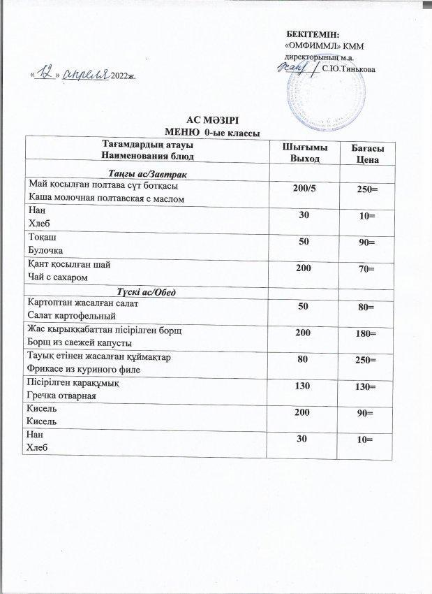 Меню на 12.04.2022
