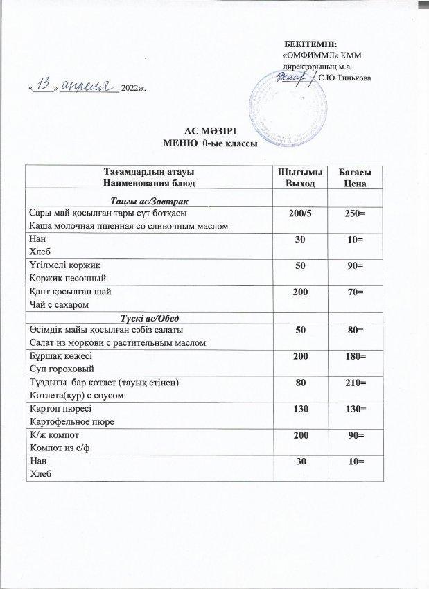 Меню на 13.04.2022