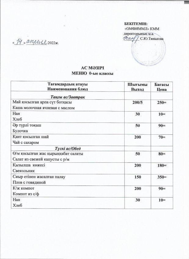 Меню на 14.04.022