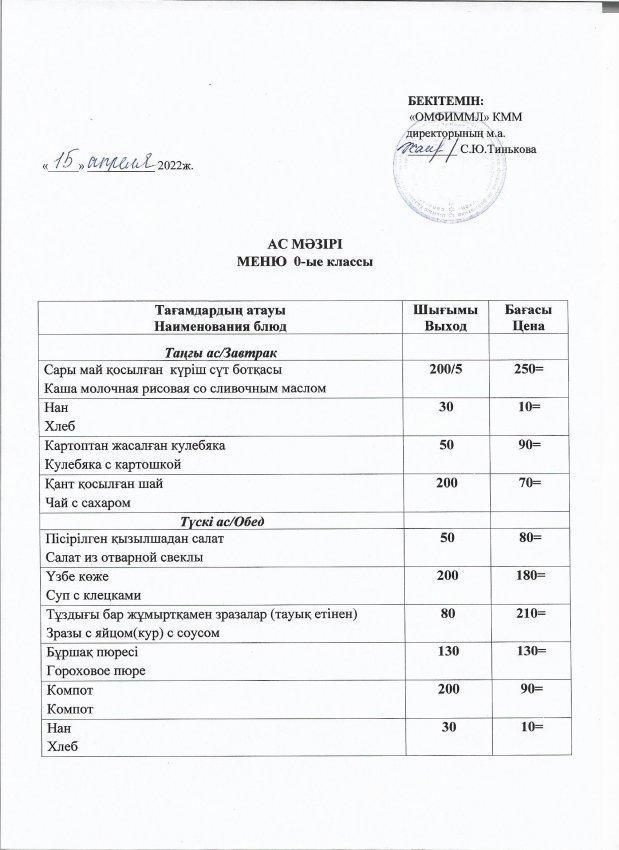 Меню на 15.04.2022