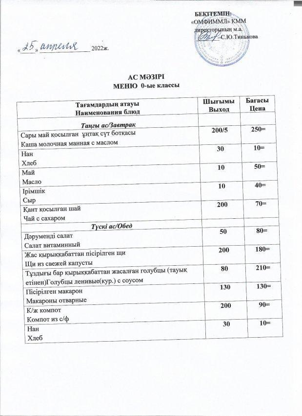 Меню на 25.04.2022