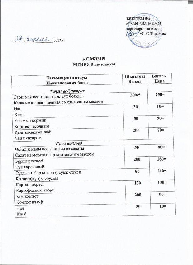 Меню на 27.04.2022