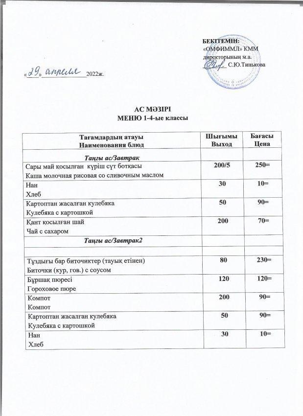 Меню на 29.04.2022