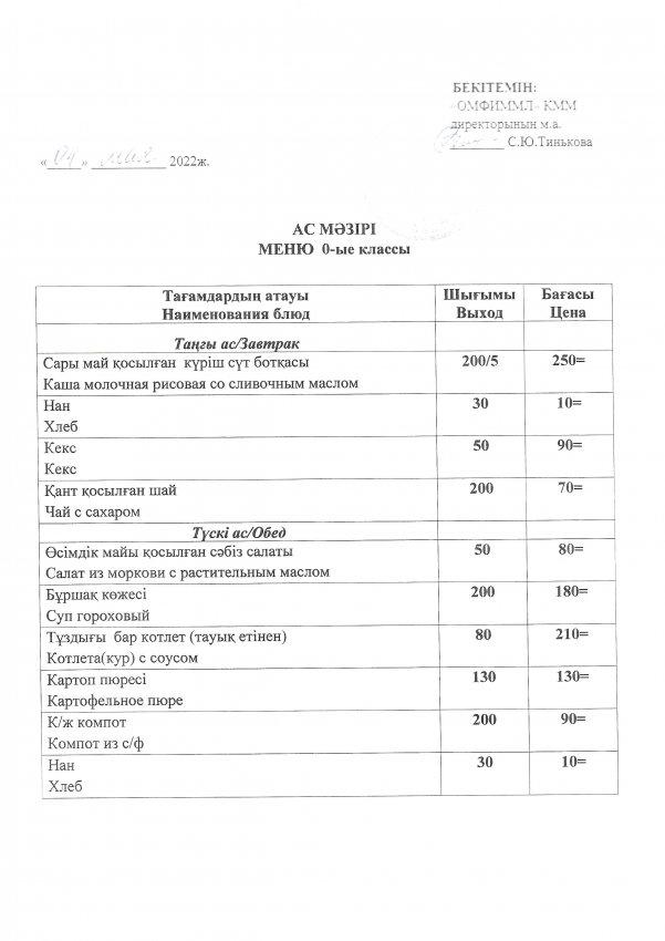 Меню на 04.05.2022