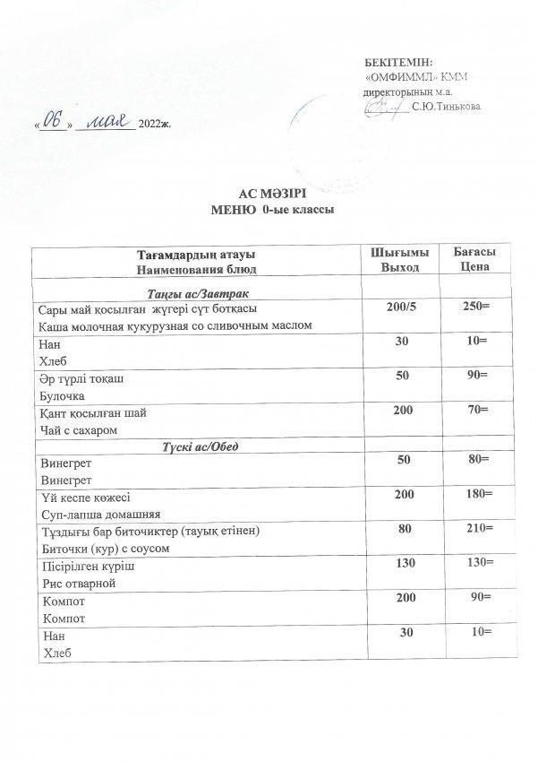 Меню на 06.05.2022