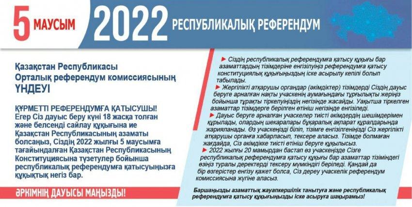 Навигация по поправкам в Конституцию РК