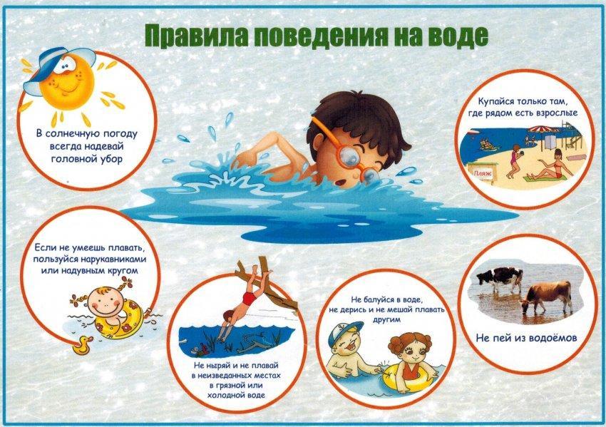 ПРАВИЛА БЕЗОПАСНОГО ПОВЕДЕНИЯ НА ВОДЕ