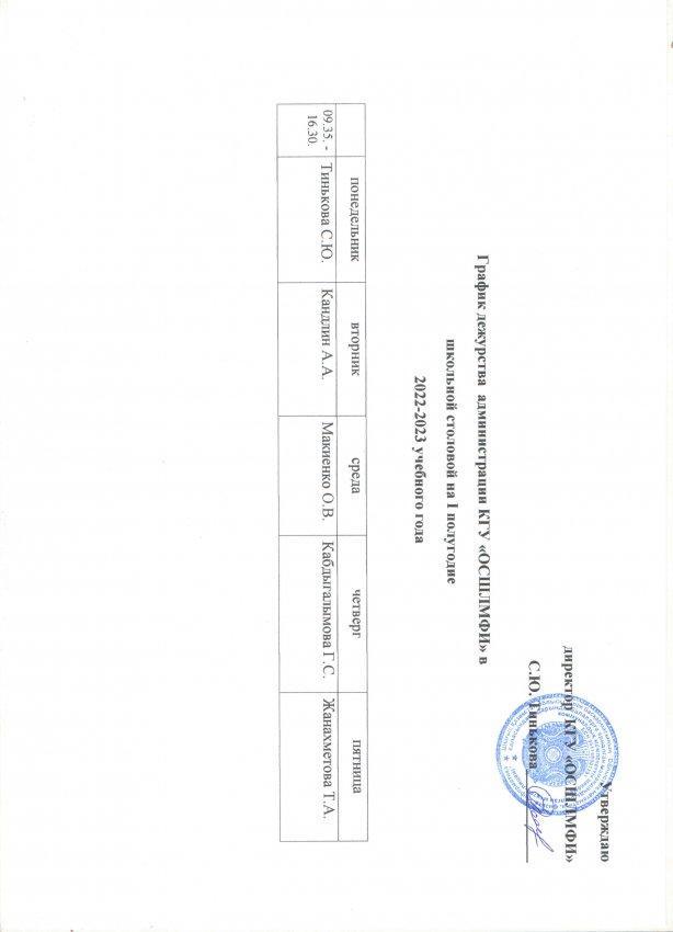 График дежурства