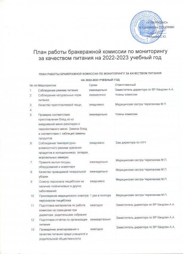 план работы бракеражной комиссии