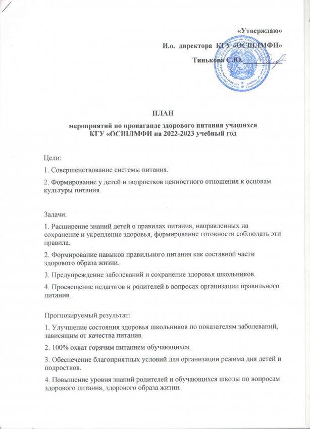 план здорового питания