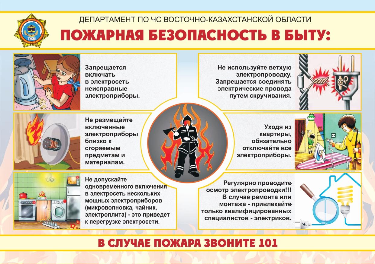 Пожарная безопасность