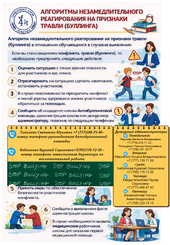 Алгоритм реагирования при фактах буллинга