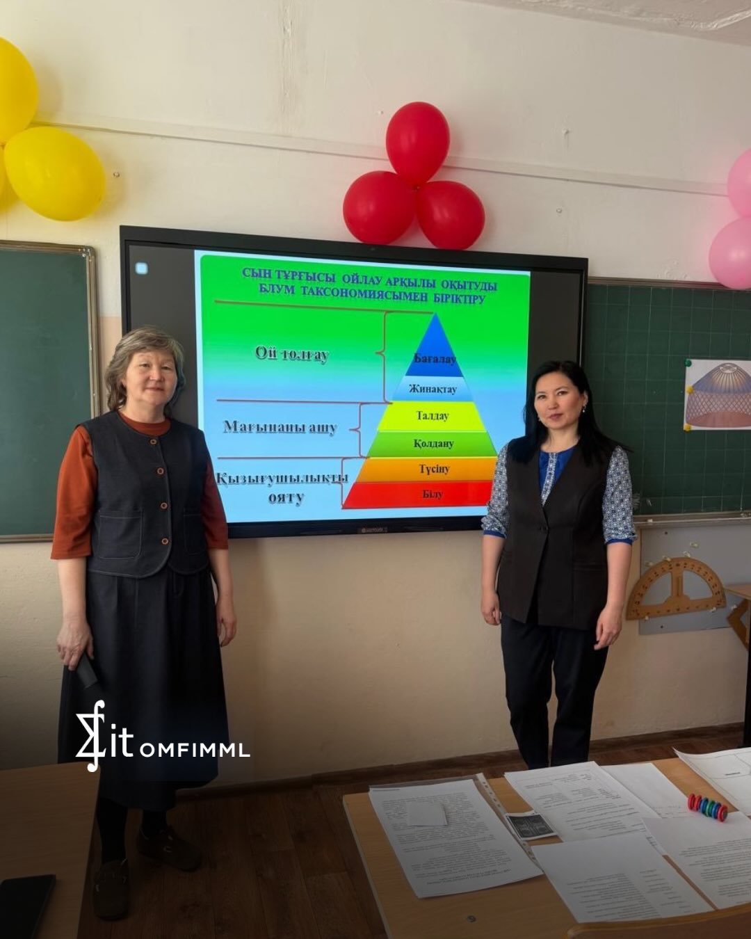 «Сабақта сыни ойлау әдістерін қолдану»